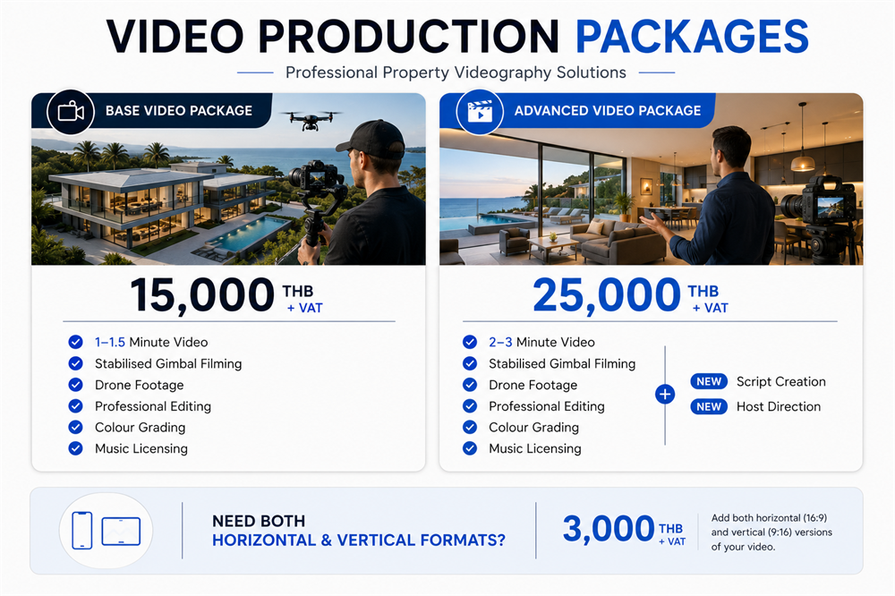 Comparison of professional property videography packages in Pattaya including base and advanced video production services.